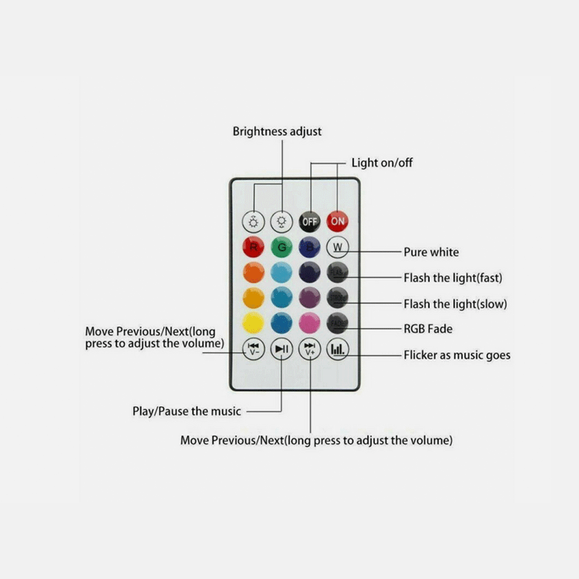 Smart Led Light Bulb With Built-in Bluetooth Speaker And Remote Control